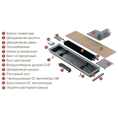 Внутрипольный конвектор с принудительной конвекцией Vitron ВКВ.75.360.1700.4ТГ (24В DC)