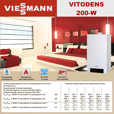Настенный газовый конденсационный котел отопления одноконтурный Viessmann Vitodens 200-W Vitotronic 100 60 кВт Тип HC1B B2HAK07