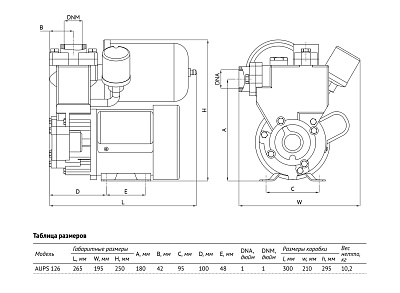 Насосная станция UNIPUMP AUPS 126