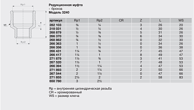 Редукционная муфта Viega бронза Rp-резьба 3240 2x1 1/2 267544