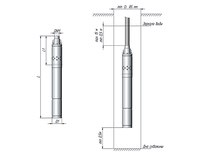 Скважинный насос UNIPUMP ECO VINT 1