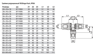Тройник TECE TECElogo 90 гр.редукционный 20 х 16 х 20
