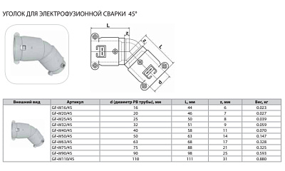 Уголок Thermaflex 45гр. для электрофузионной сварки GF-W20/45