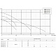 Погружной шламовый насос UNIPUMP USPA 15-15-1,5