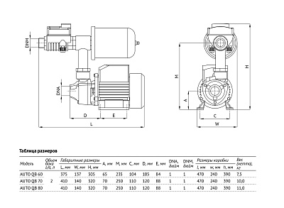 Насосная станция UNIPUMP АКВАРОБОТ QB 60 (г/а 2л)
