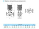 Циркуляционный насос CNP TD50-6(I)/2SWSTJ