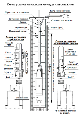 Погружной насос для колодцев UNIPUMP Бавленец 2 БВ-0,24-40-У5, 40 м