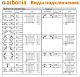 Стальной трубчатый радиатор отопления Arbonia 2019 / 1 секция