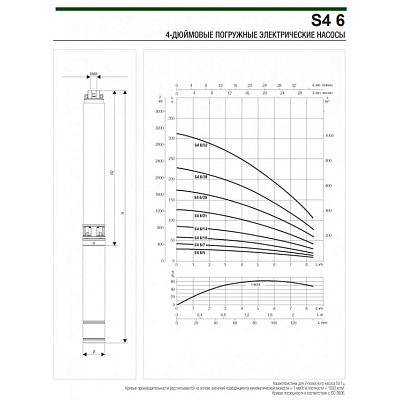 Скважинный насос DAB S4 6/7 1HP M 230/50 4OL