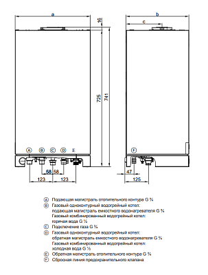 Настенный газовый двухконтурный котел отопления Viessmann Vitopend 100-W A1JB010 K-rlu 24 кВт A1JB010