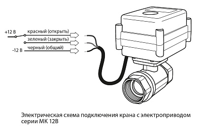 Кран шаровый Neptun MK 12В 1/2