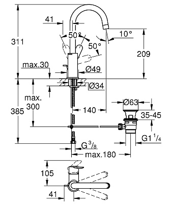 Смеситель для раковины Grohe BauEdge 23760000