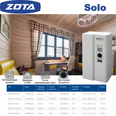 Электрический котёл отопления одноконтурный настенный ZOTA 9 Solo (SL3468420009)
