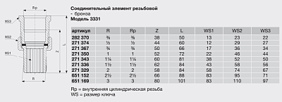 Соединительный элемент Viega резьбовой модель 3331 1x1 арт. 271350, бронза