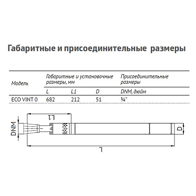 Скважинный насос UNIPUMP 2 ECO VINT 0 (370 Вт, кабель-20м)