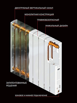 Биметаллический секционный радиатор отопления Rifar Supremo 800 / 13 секций
