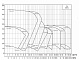 Циркуляционный насос CNP TD100-52G/2SWHTJ