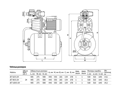 Насосная станция UNIPUMP АКВАРОБОТ JET 80 S-24
