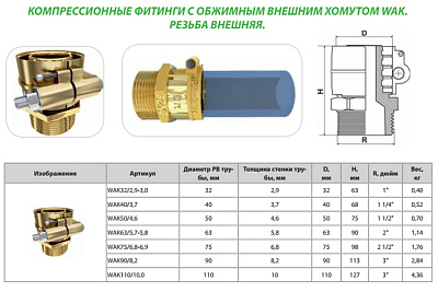 Компрессионный фитинг Thermaflex FLEXALEN WAK, внешняя резьба WAK75/6,8-6,9х2 1/2