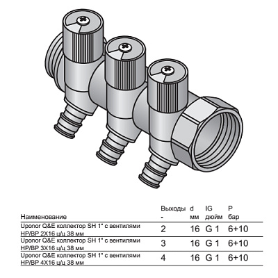 Коллектор Uponor Q E КОЛЛЕКТОР SH 1 НР/ВР С ВЕНТИЛЯМИ, 2X16 Ц/Ц38ММ